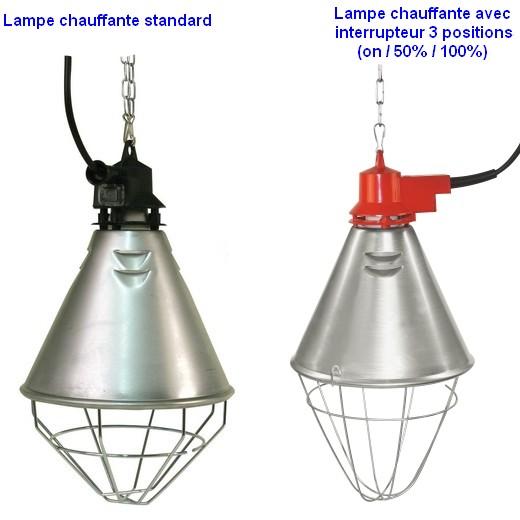 Lampe Chauffante Poussin avec Thermostat, Lampe Infrarouge